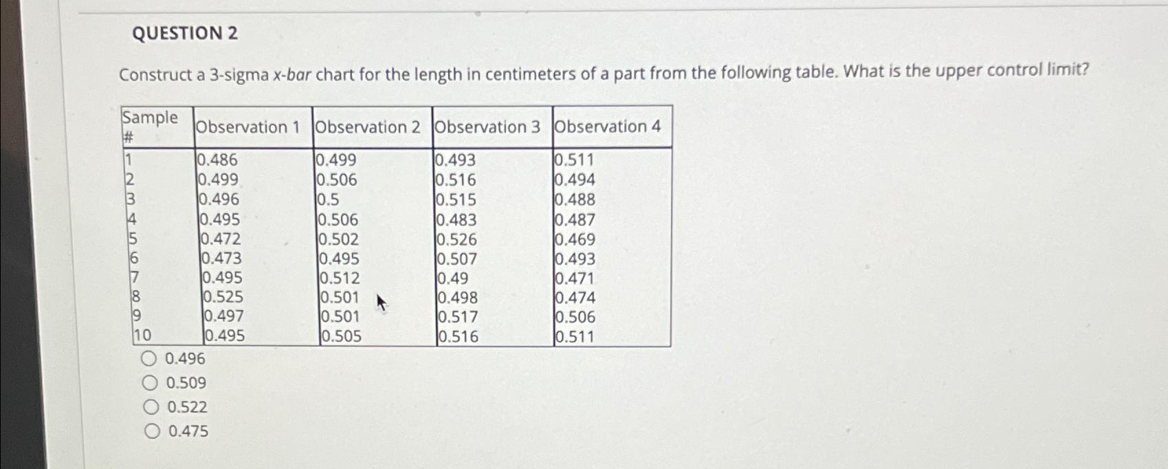  QUESTION 2 Construct a 3-sigma x-bar chart for the length in