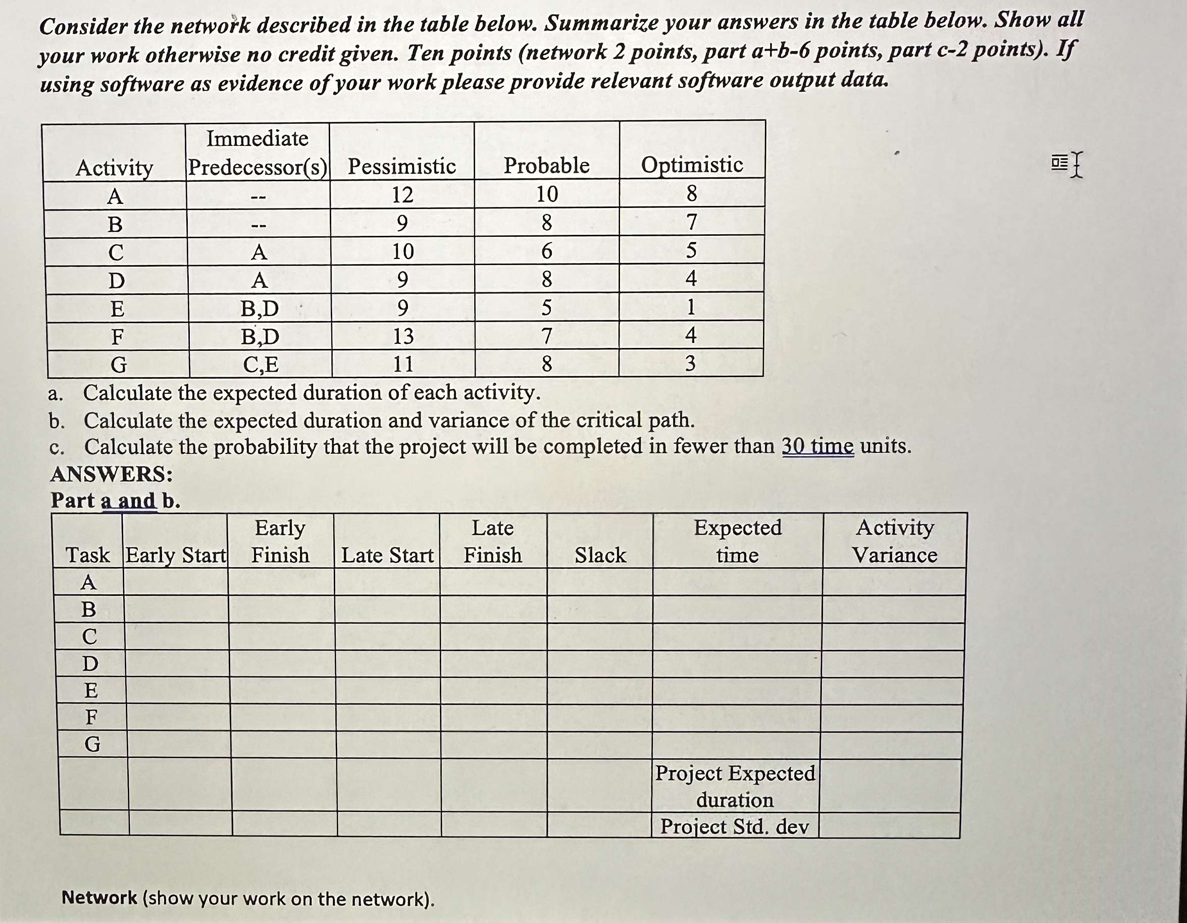  Consider the network described in the table below. Summarize your answers
