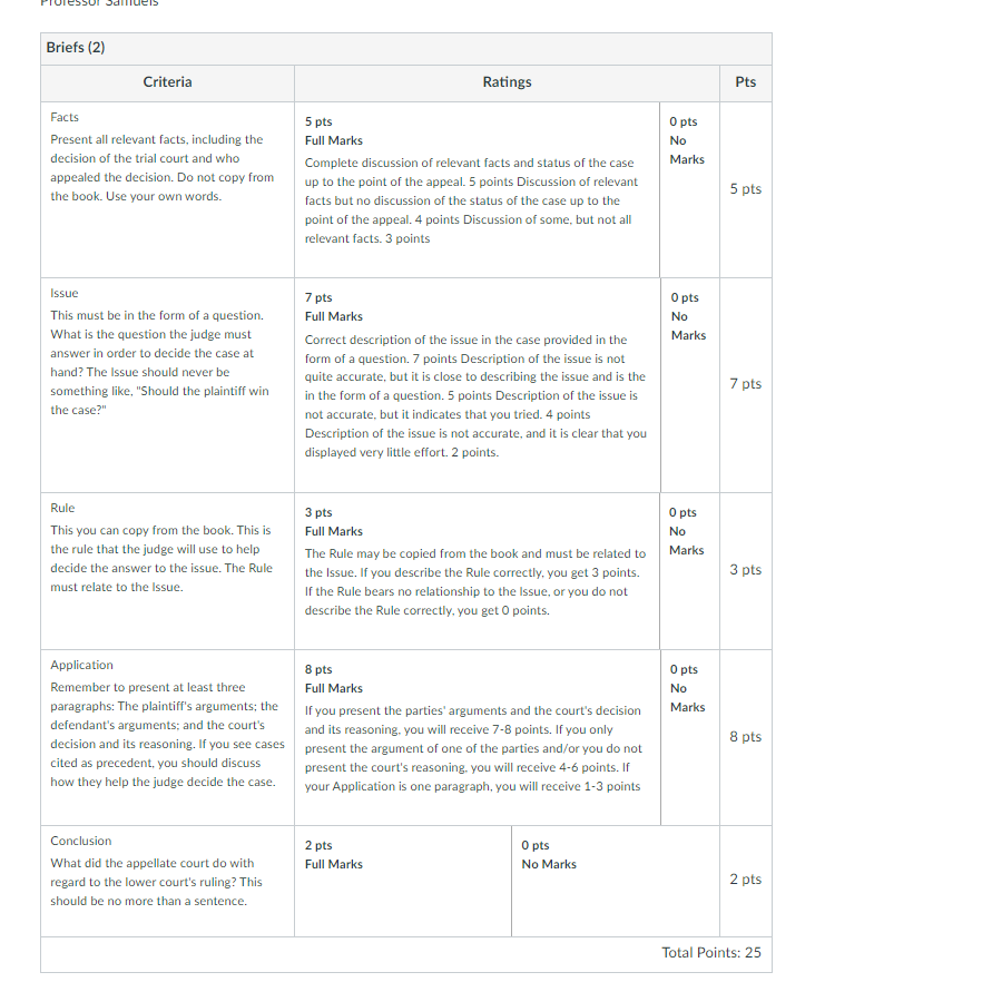  Briefs (2) Please prepare your brief on the Hecht case. 