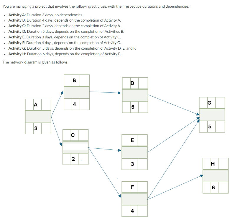  Part 1. What is the total duration (completion time) of the