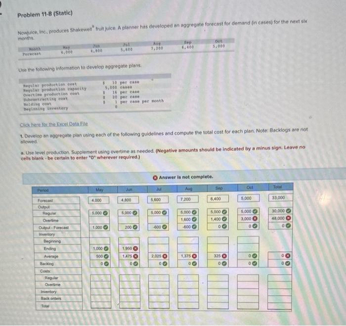  Problem 11-8(Static) Nowjulce, inc, produces Shakewell fruit juice. A planner has
