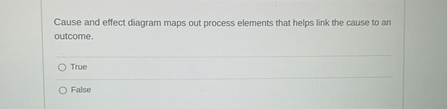  Cause and effect diagram maps out process elements that helps link