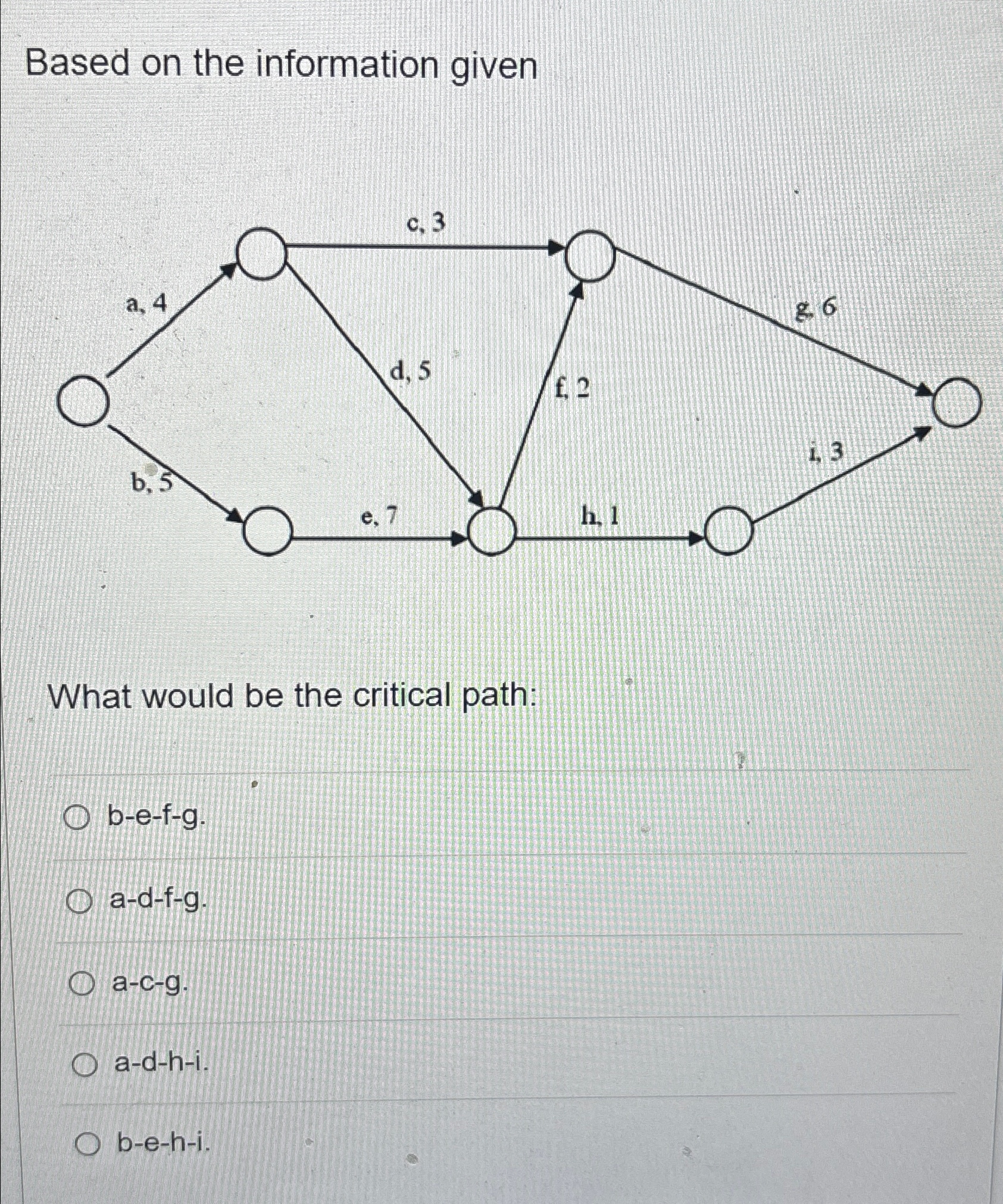  Based on the information given What would be the critical path: