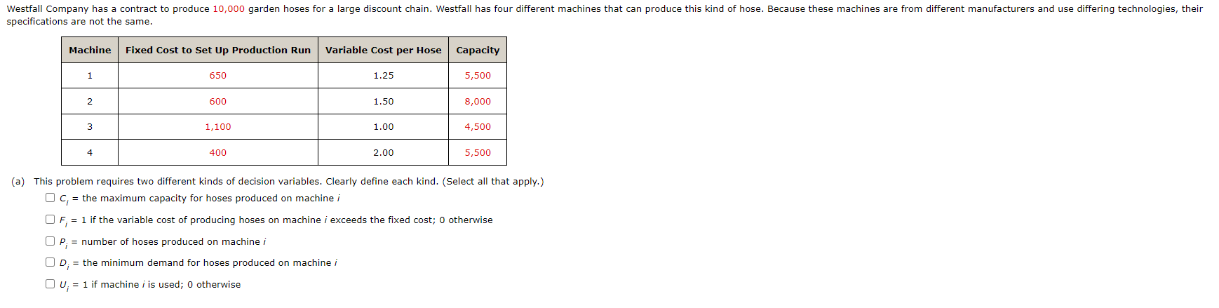  specifications are not the same. (b) The company wants to minimize