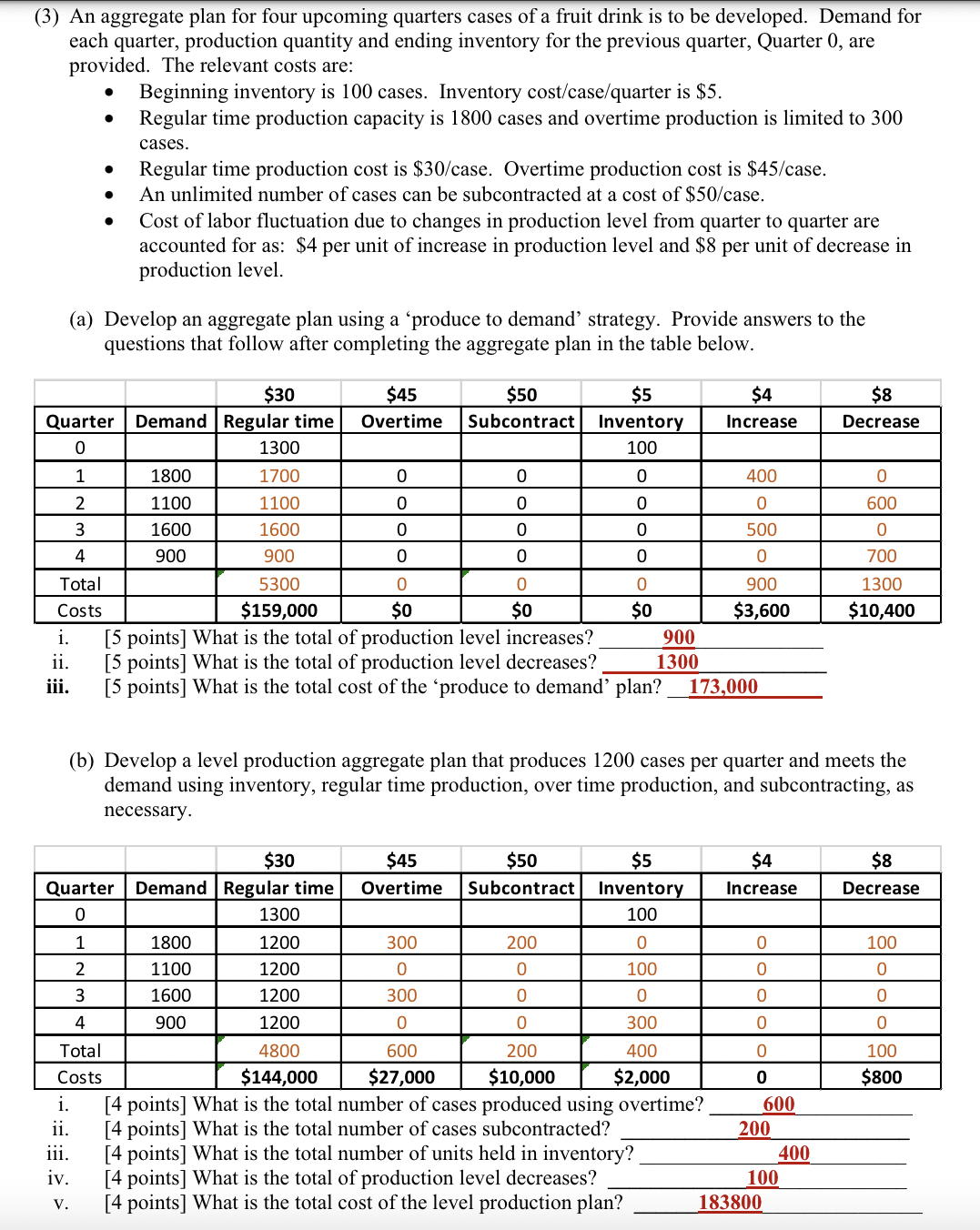  (3) An aggregate plan for four upcoming quarters cases of a