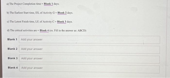 The Project Completion time = Blank 1 days. b) The Earliest Start