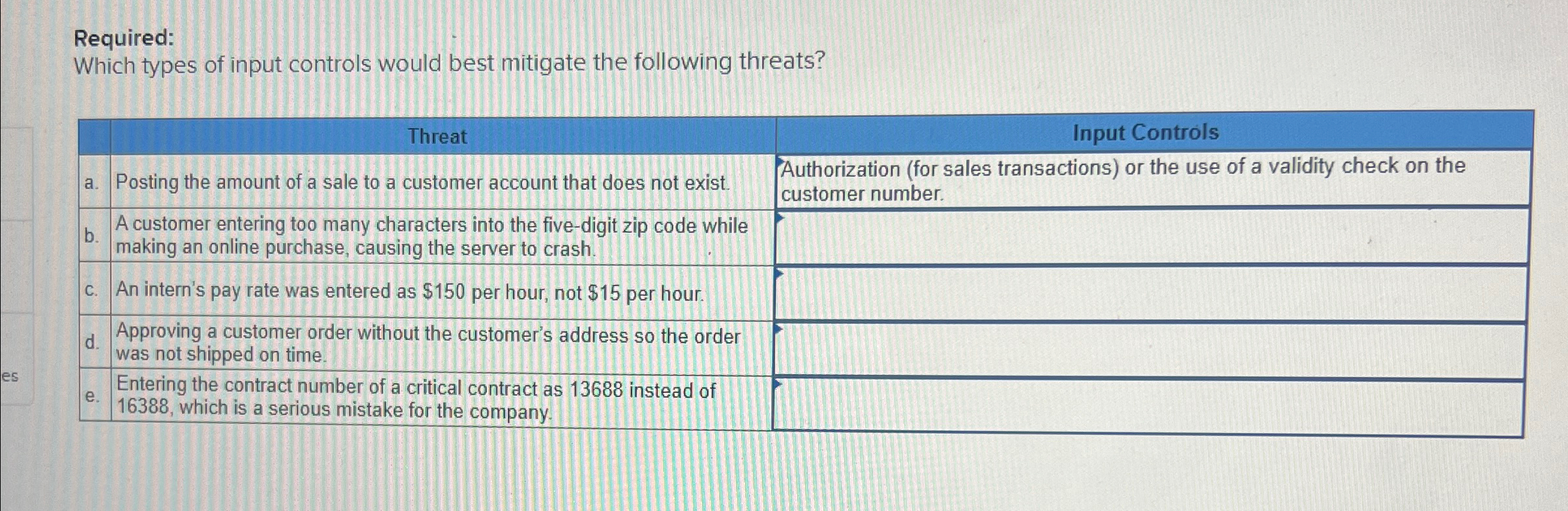  Required: Which types of input controls would best mitigate the following