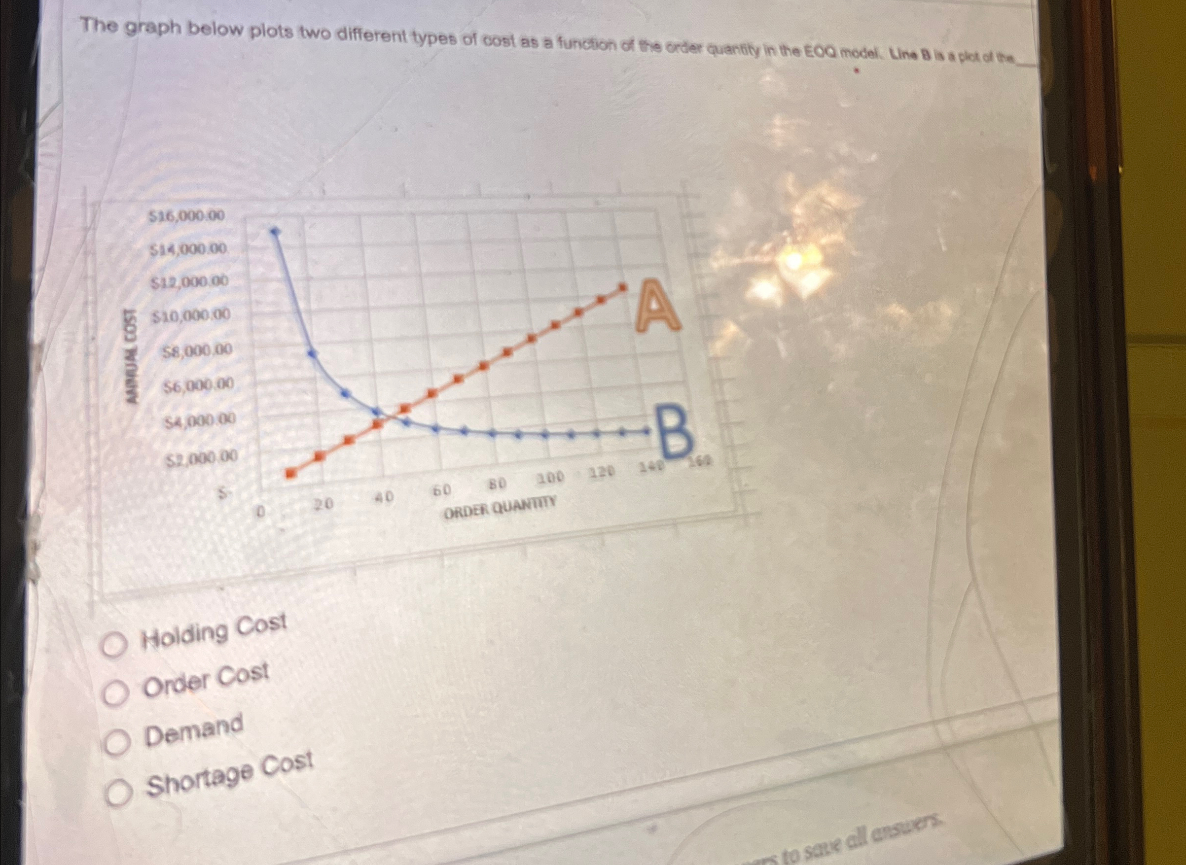  The graph below plots two different types of cost as a