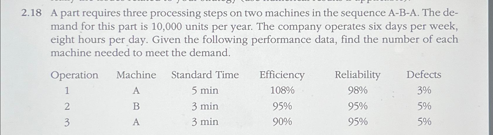  2.18 A part requires three processing steps on two machines in