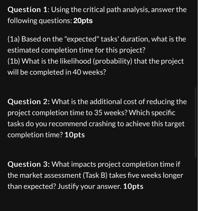path analysis, answer the following questions: 20pts (1a) Based on the "expected"