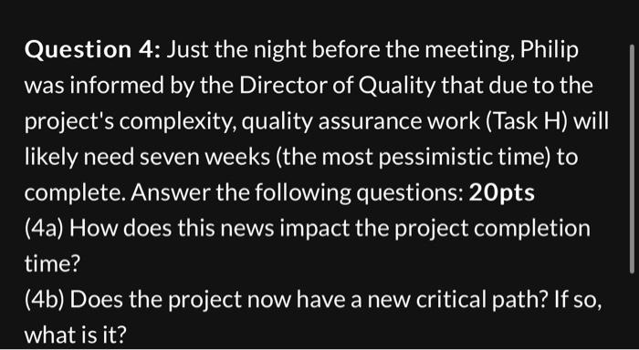 What is the likelihood (probability) that the project will be completed in