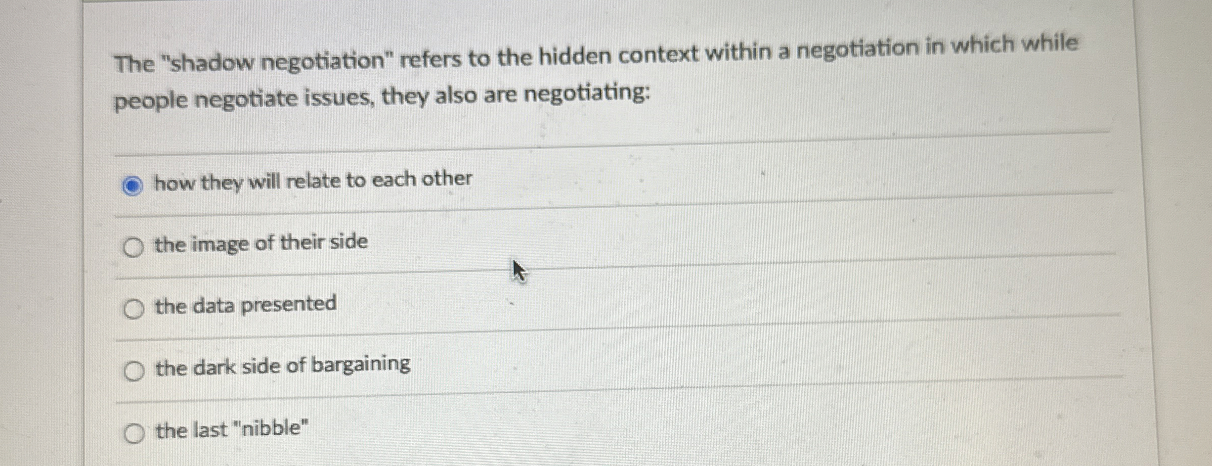  The "shadow negotiation" refers to the hidden context within a negotiation