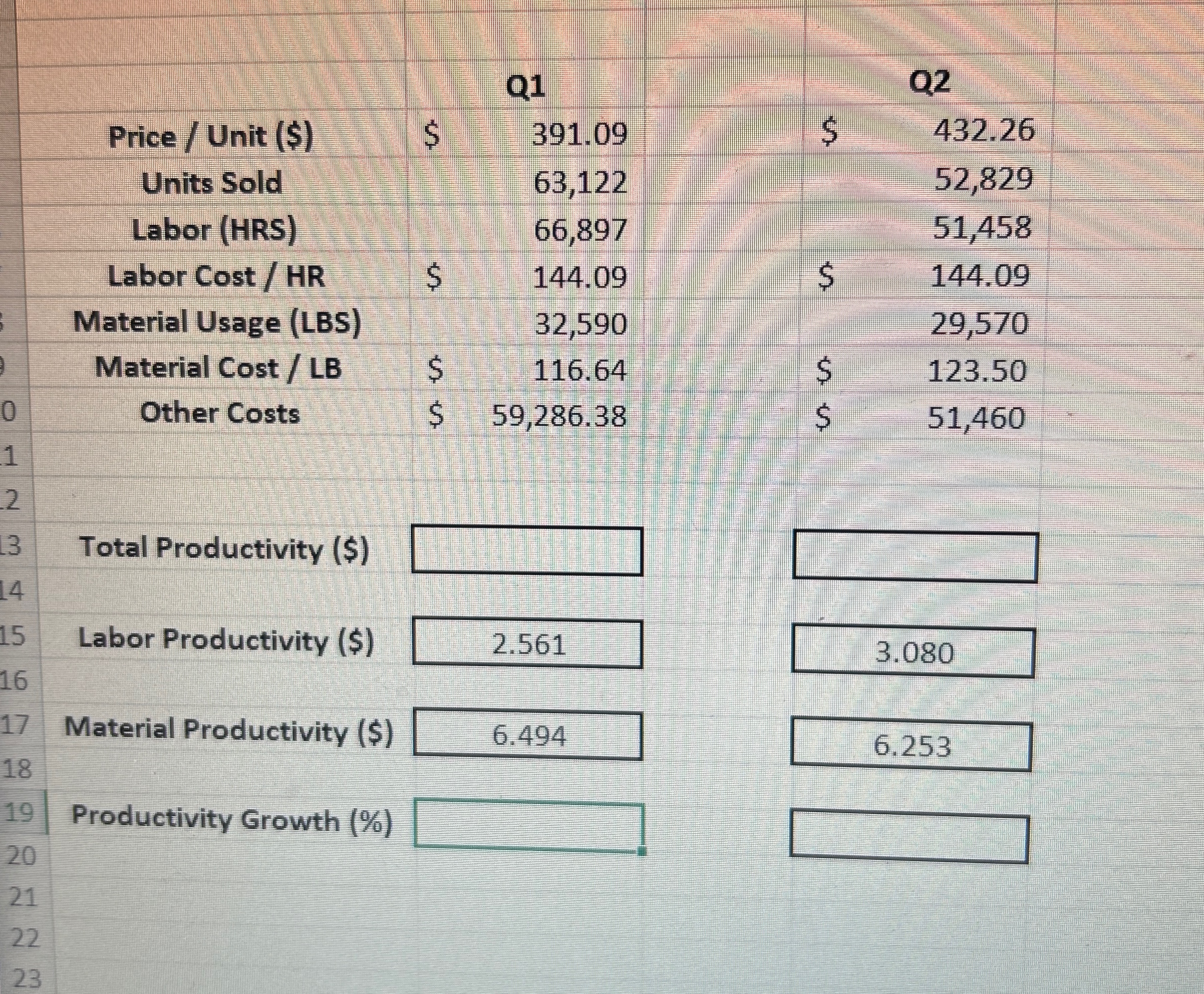  Solve for total productivity using excel 