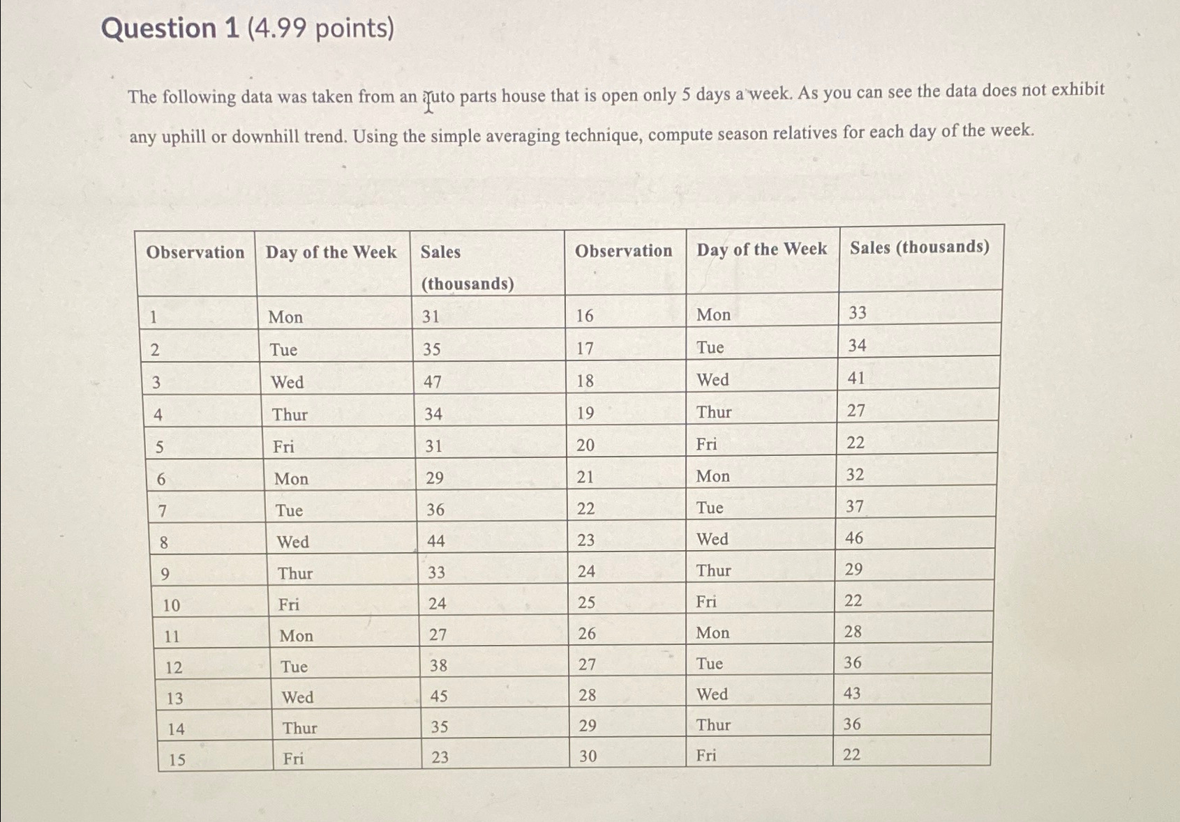  Question 1(4.99 points) The following data was taken from an futo