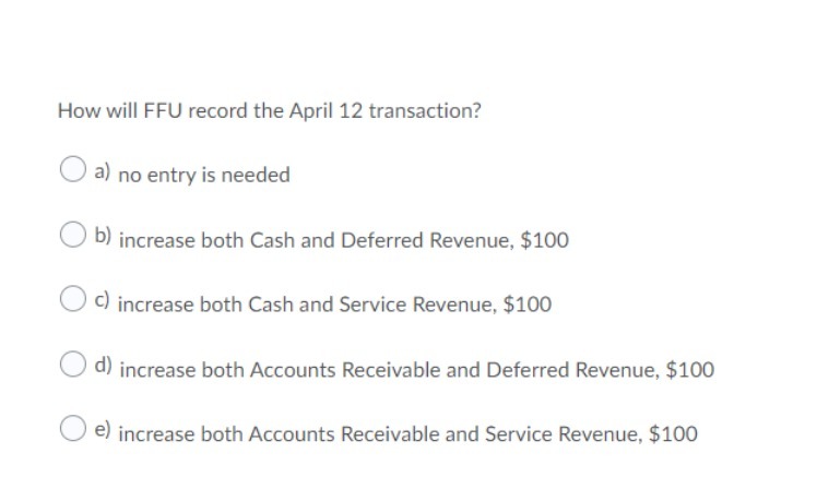 How will FFU record the April 12 transaction? a) no entry