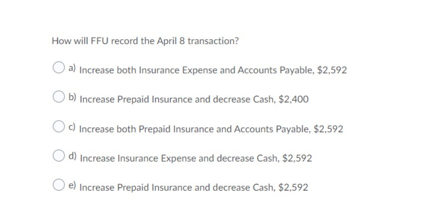  How will FFU record the April 3 transaction? 0 a] Increase