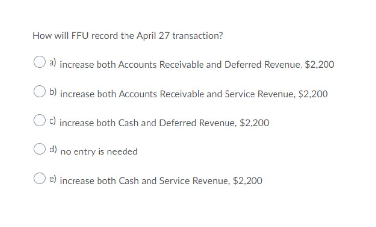 How will FFU record the April 2? transaction? 0 3i increase