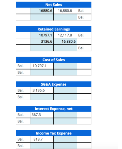 Retained Earnings 12,1115 Eal. 16,3816 East of Sales 103911 5:38:11 Expense Interest