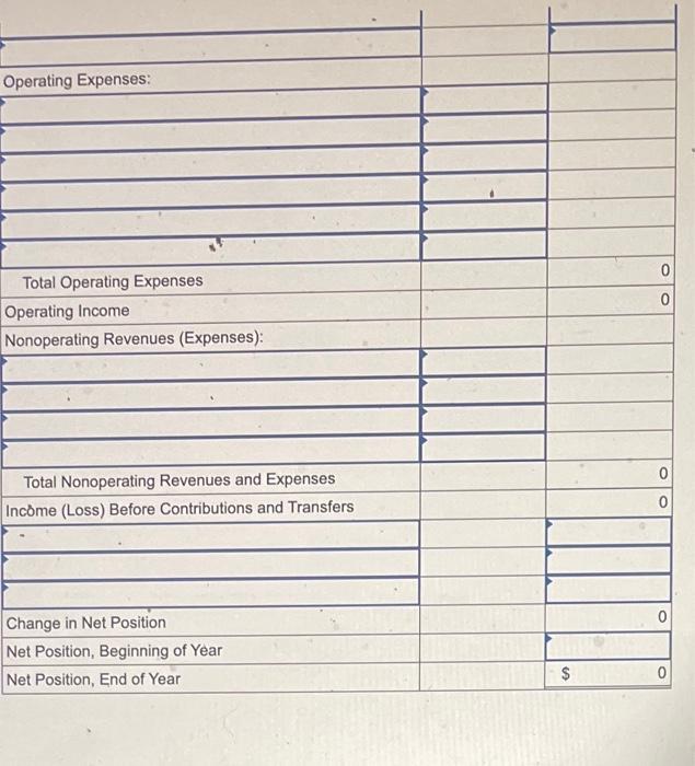 Please answer within the format with supporting calculation seperately Operating Expenses: Total