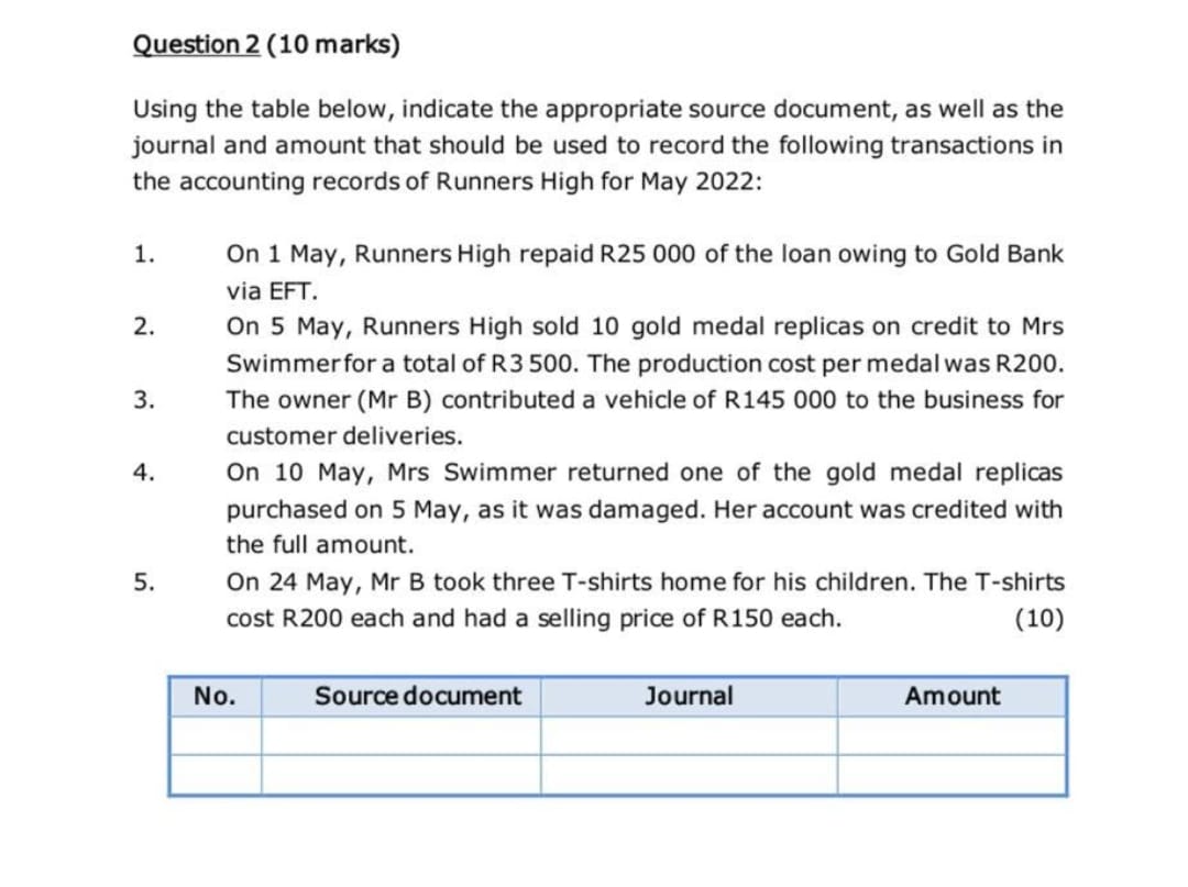  9m; (10 marks} Using the table below, indicate the appropriate source