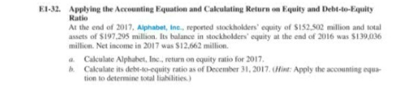El-32. Applying the Accounting Equation and Calculating Return on Equity and