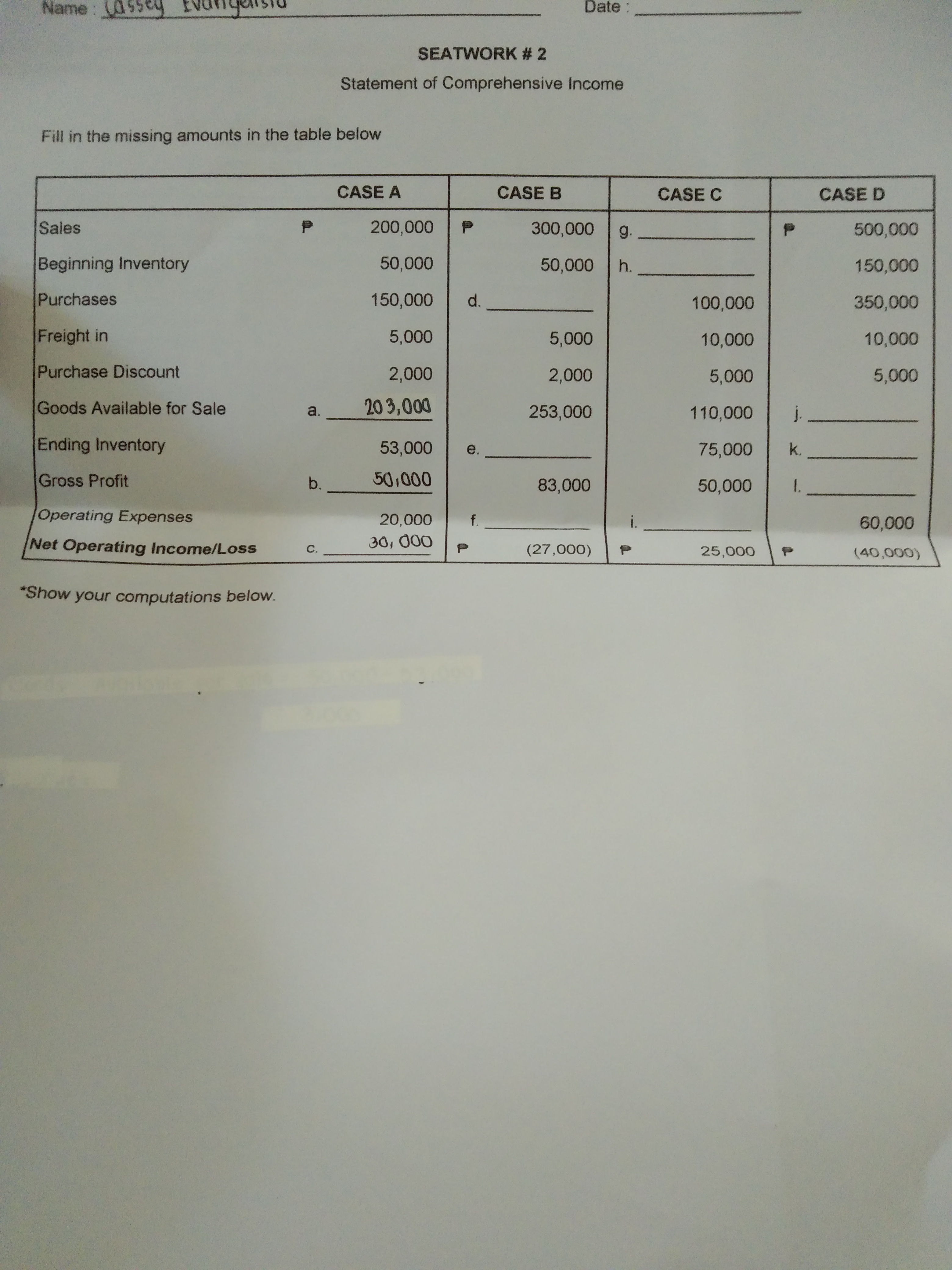 need the formula and solution. teach me how to get everything if