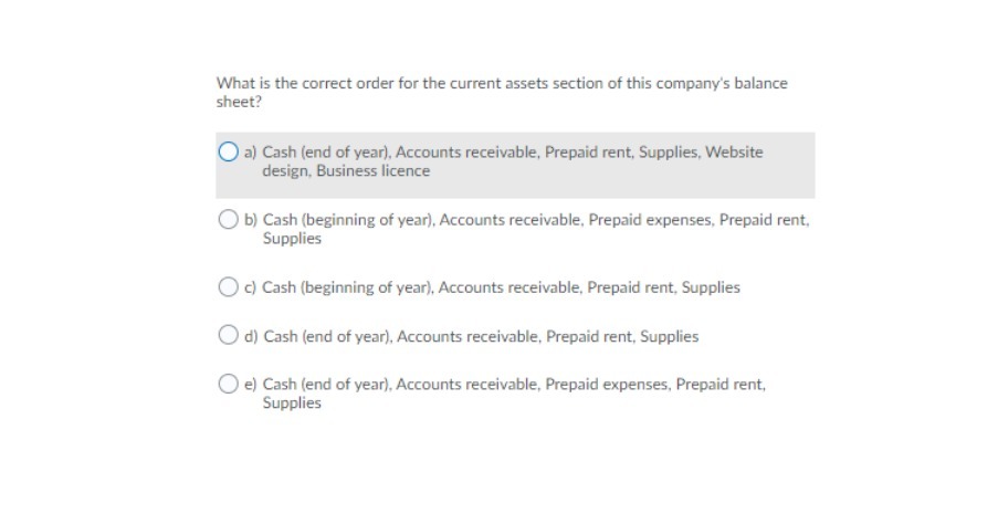  What is the correct order for the current assets section of