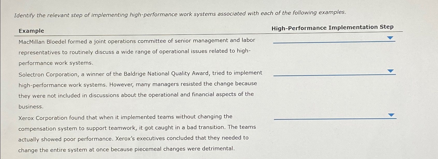  Identify the relevant step of implementing high-performance work systems associated with