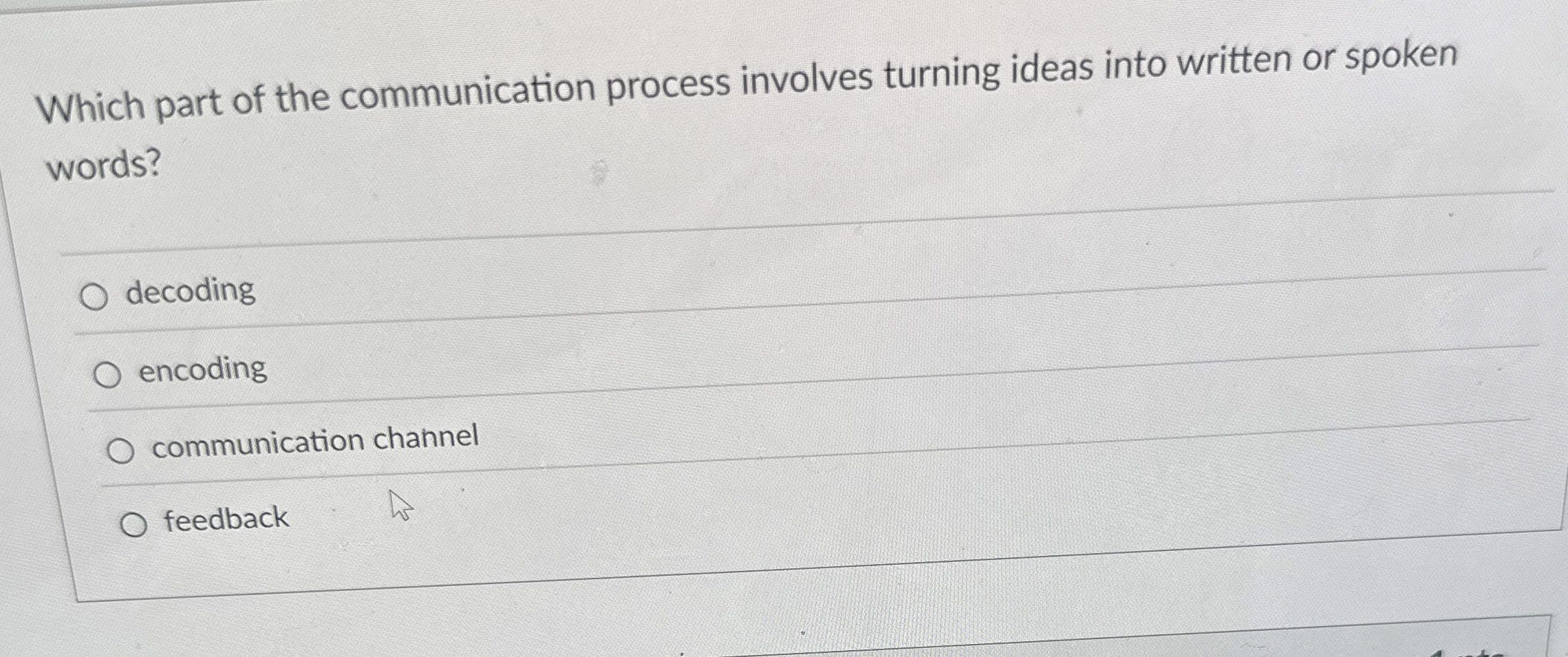  Which part of the communication process involves turning ideas into written
