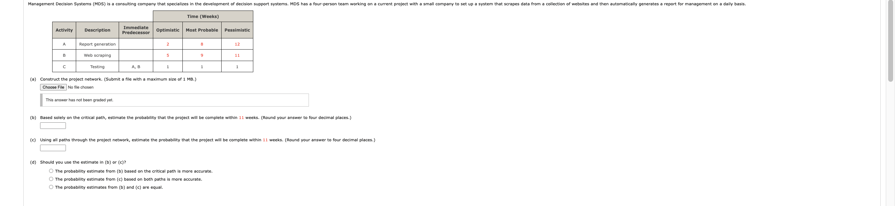  (a) Construct the project network. (Submit a file with a maximum