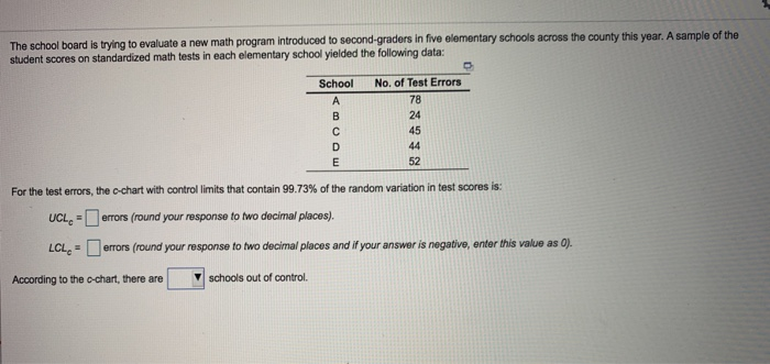  Question content area Part 1 The school board is trying to