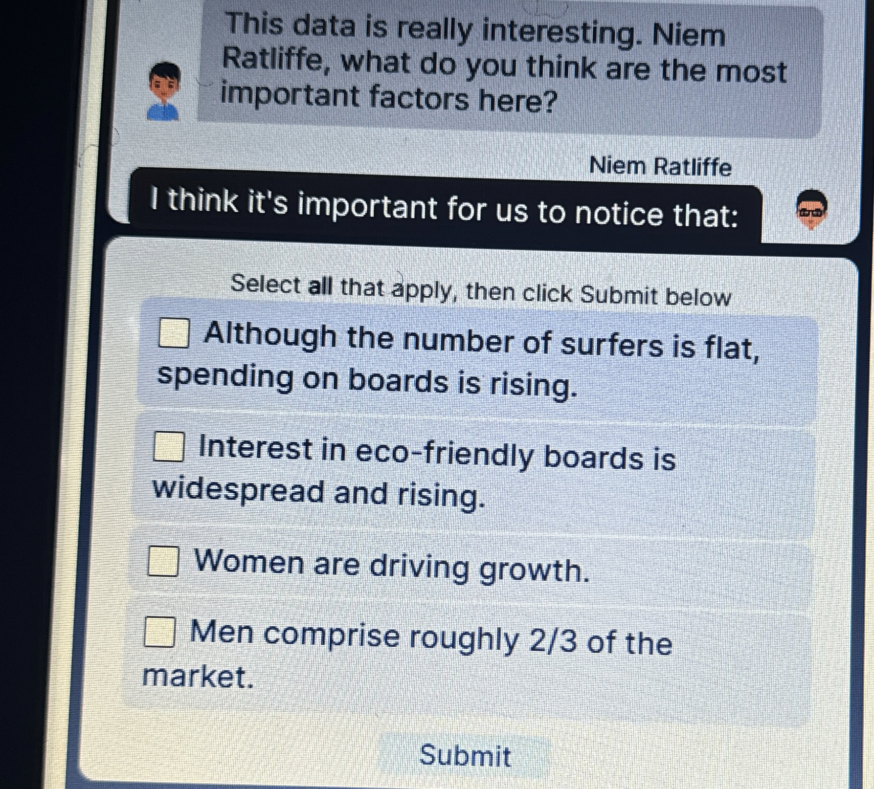  This data is really interesting. Niem Ratliffe, what do you think