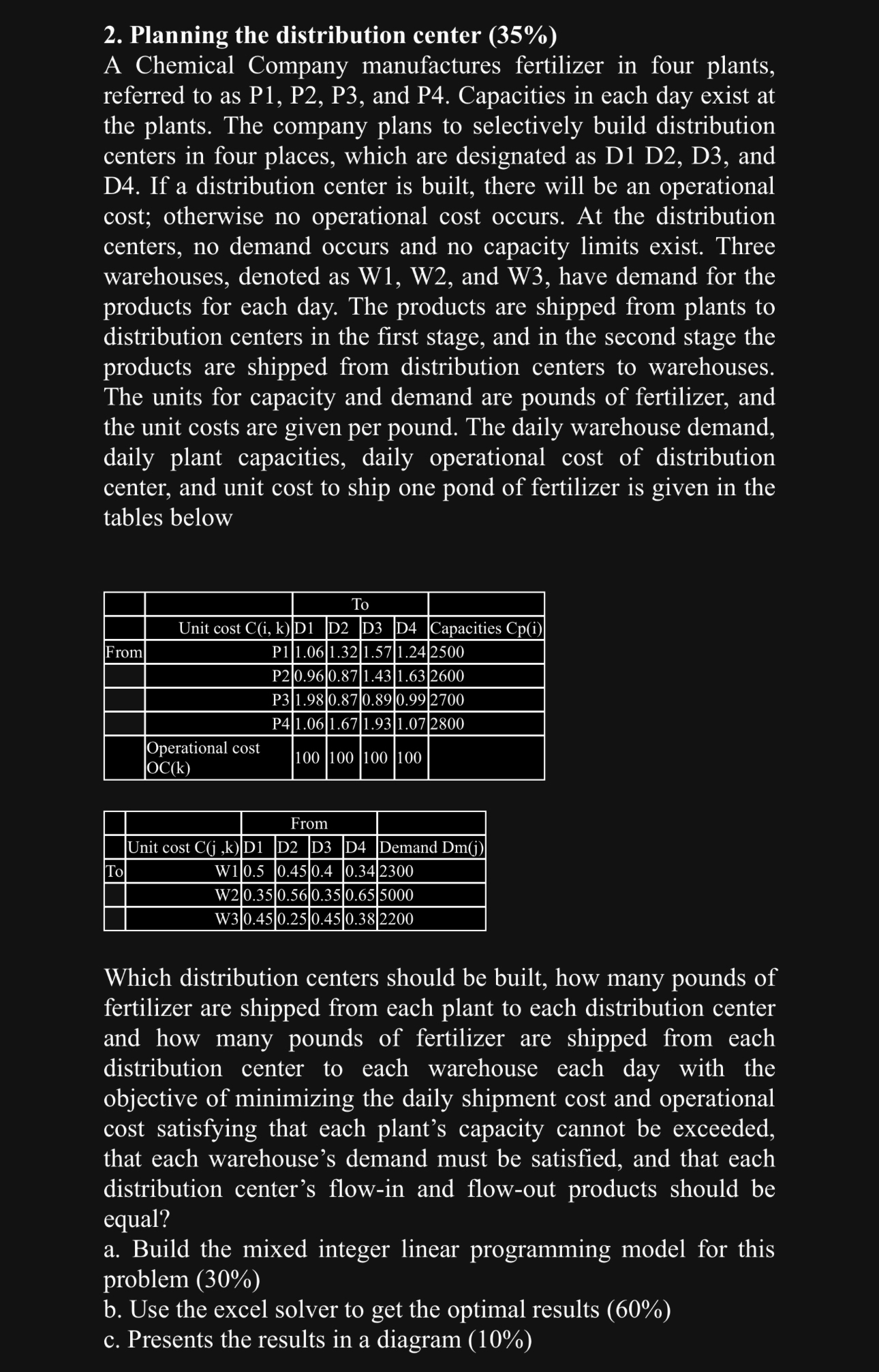  Planning the distribution center (35%) A Chemical Company manufactures fertilizer in