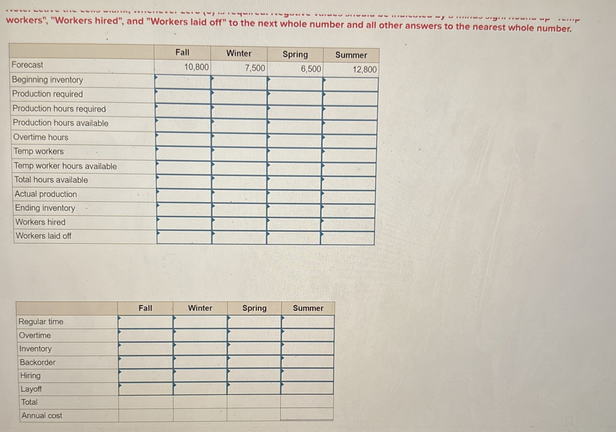  Develop a production plan and calculate the annual cost for a