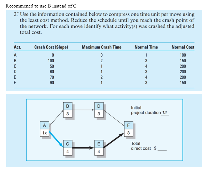  Please help! Recommened to use B instead of C 2." Use