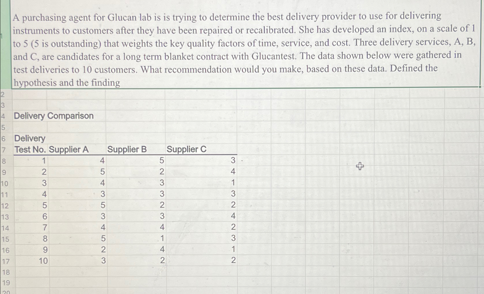  A purchasing agent for Glucan lab is is trying to determine