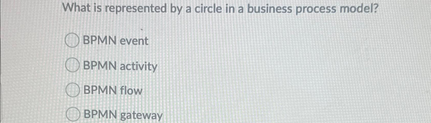  What is represented by a circle in a business process model?