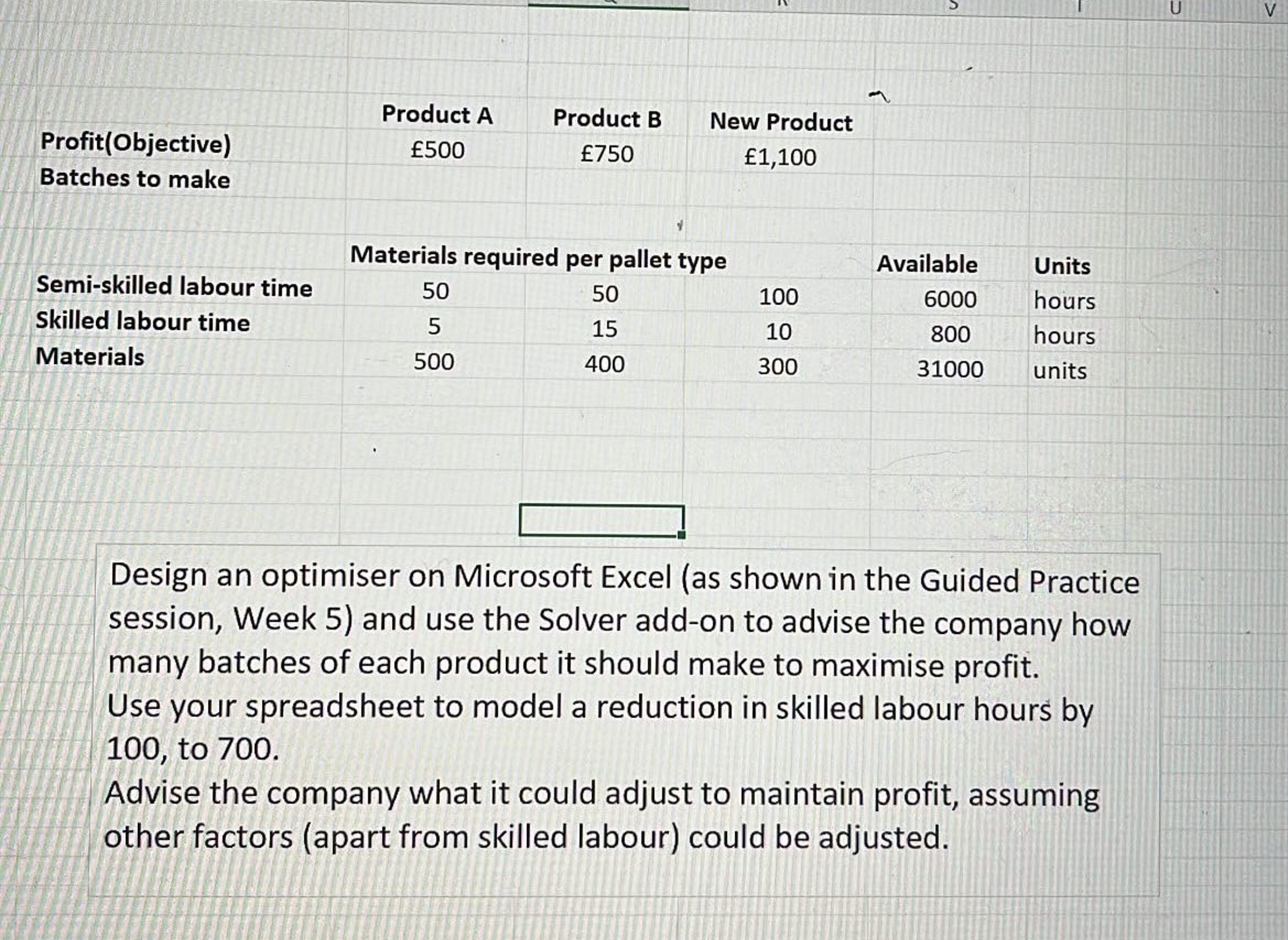  Design an optimiser on Microsoft Excel and use the Solver add-on