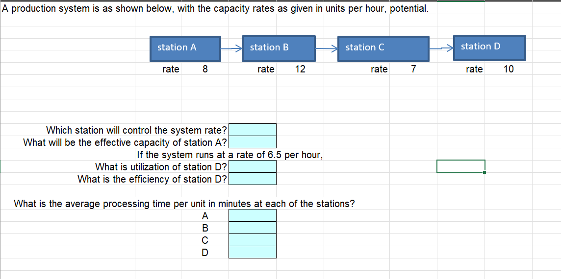  A production system is as shown below, with the capacity rates