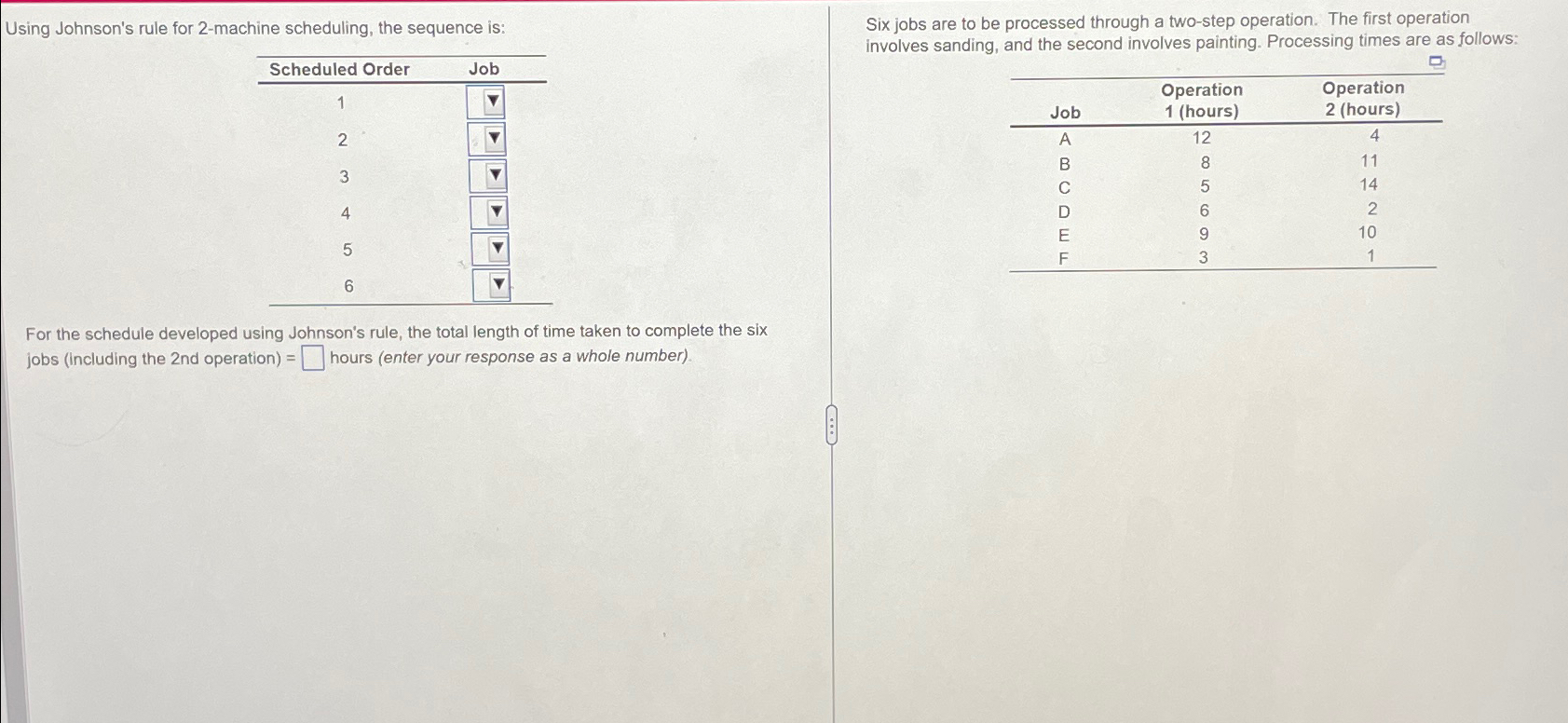  Using Johnson's rule for 2-machine scheduling, the sequence is: \table[[Scheduled Order,Job],[1,grad