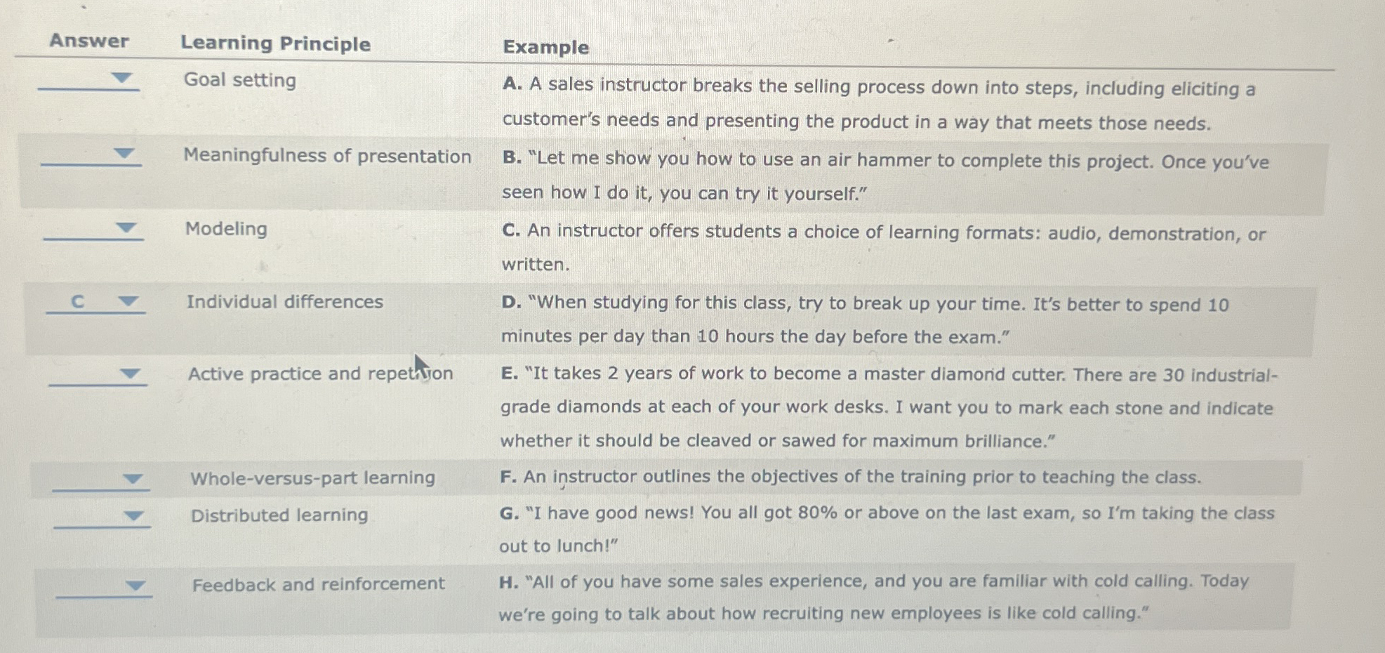 Answer Learning Principle Example Goal setting Meaningfulness of presentation Modeling C