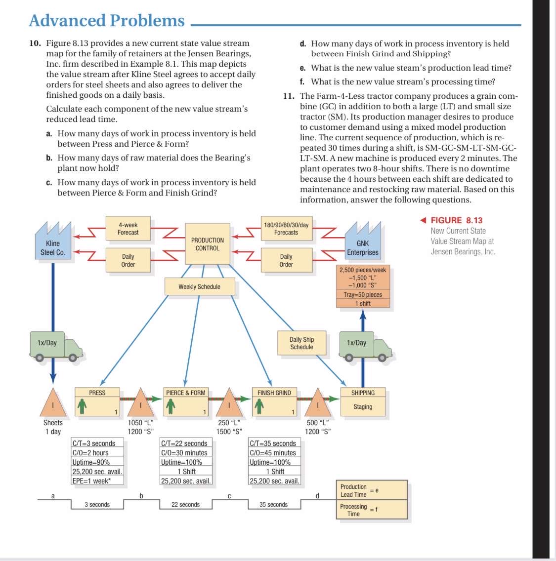  Advanced Problems 10. Figure 8.13 provides a new current state value