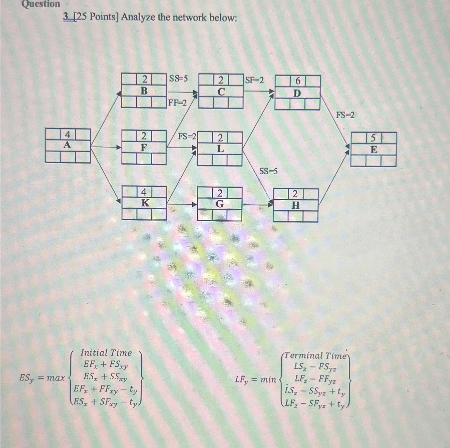  Question 3[25 Points] Analyze the network below: ESy=max{[ Initial Time ],[EFx+FSxy],[ESx+SSxy],[EFx+FFxy-ty],[ESx+SFxy-ty]},LFy=min{[