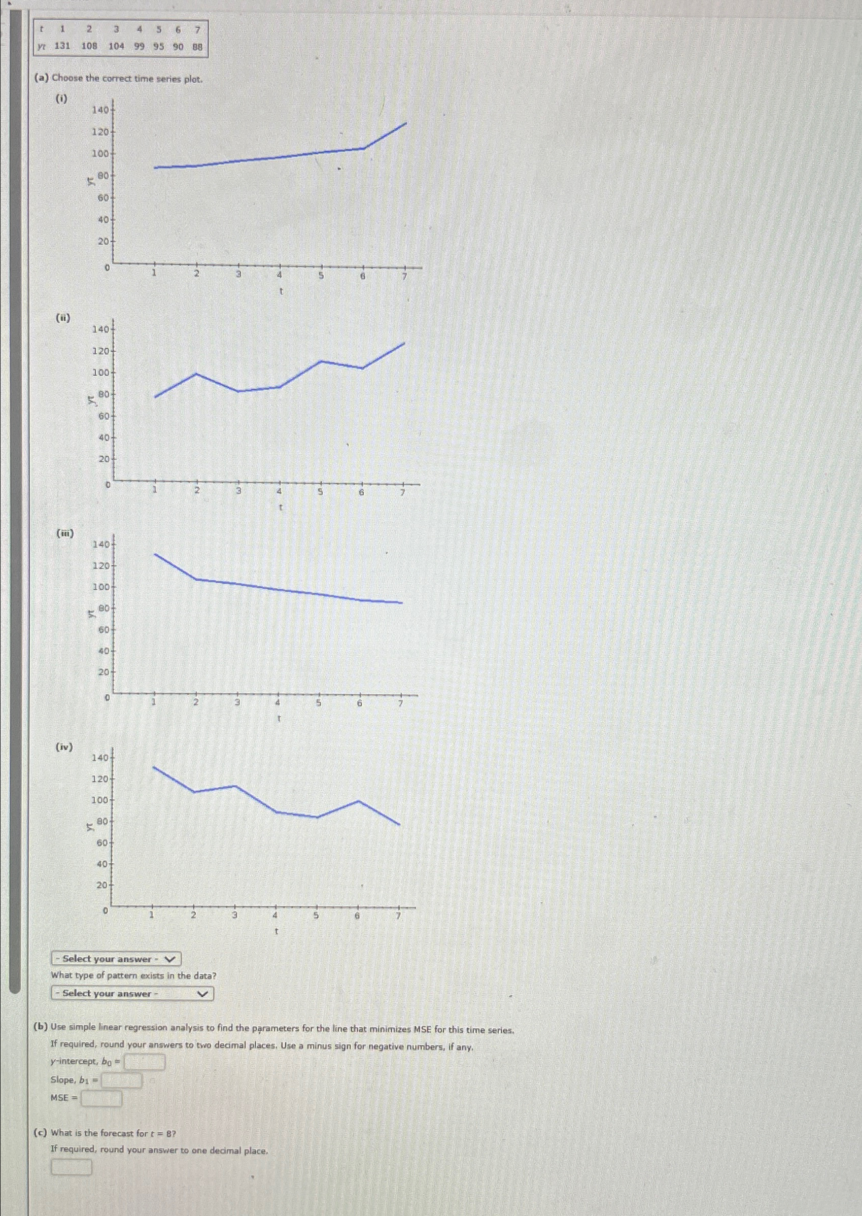  \table[[t,1,2,3,4,5,6,7],[yt,131,108,104,99,95,90,88]] (a) Choose the correct time series plot: (i) (ii) (iii)