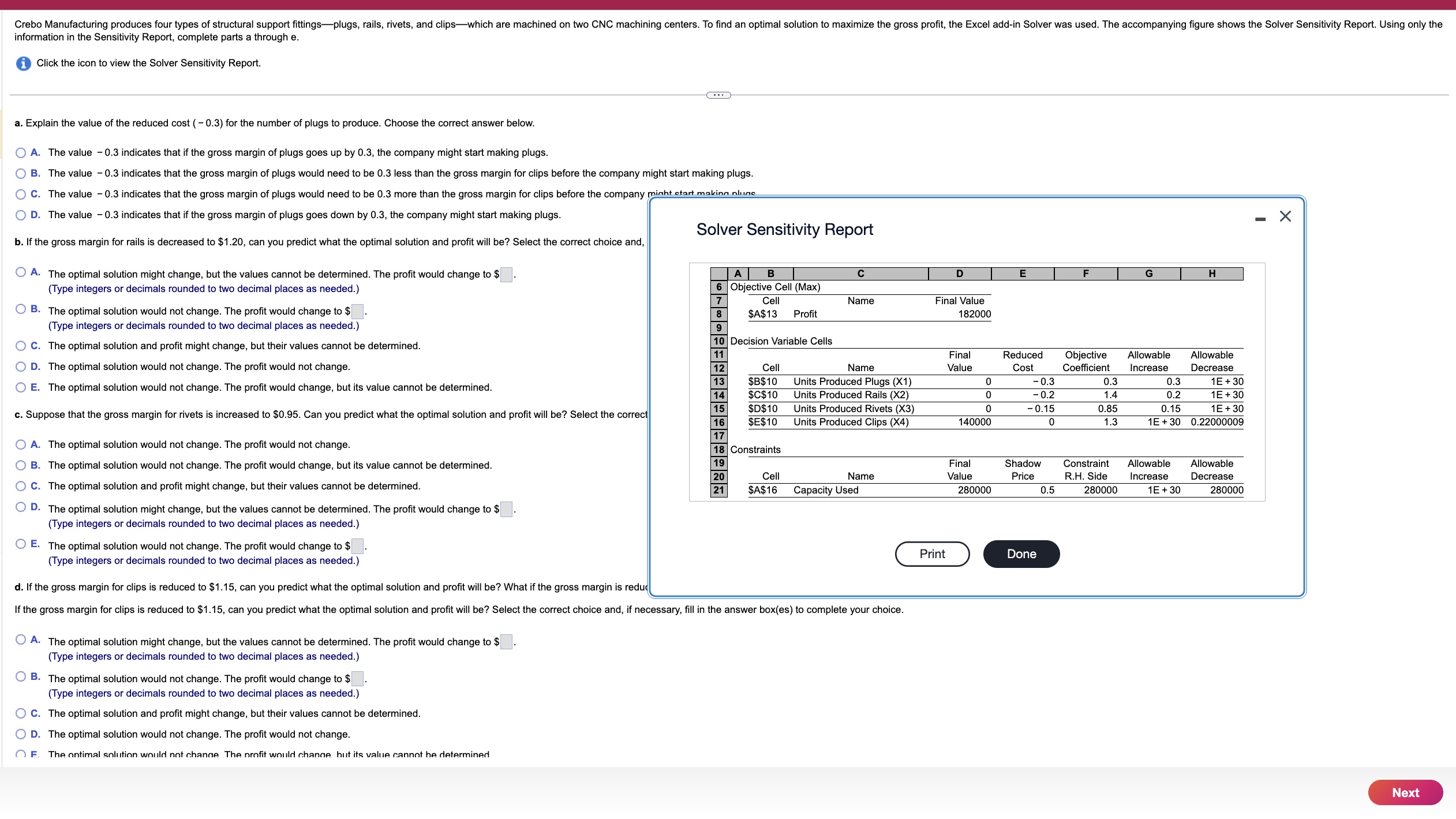  B. The optimal solution would not change. The profit would change