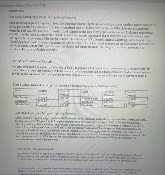  instructions Case Study Managing a Merger at Lightning Networks After receiving