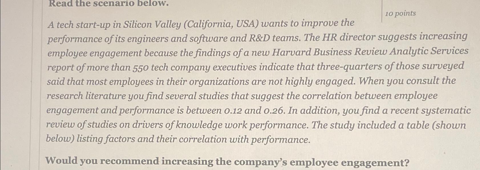  Read the scenario below. A tech start-up in Silicon Valley (California,