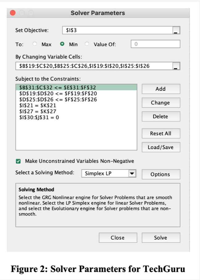 1: Optimized Spreadsheet for TechGuru Devices Shipment Plan Subject to the Constraints: