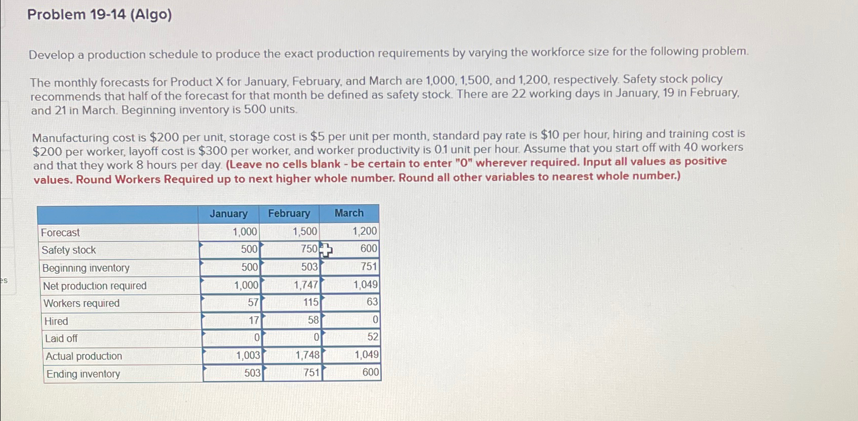  Problem 19-14(Algo) Develop a production schedule to produce the exact production
