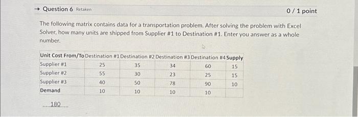 these answer were wrong The following matrix contains data for a